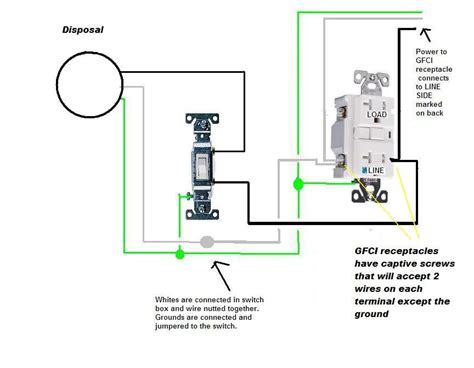 garbage disposal switch wiring diagram
