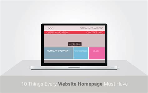 website homepage   conversion rate essentials