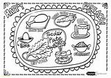 Coloring Plate Passover Pages Seder Food Drawing Israel Pesach Sheets Meal Printable Kids Colouring Getdrawings Template Easter Challah Story Crafts sketch template