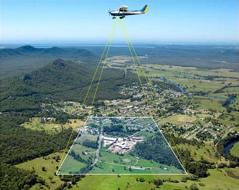 drone surveying montgomery land surveying
