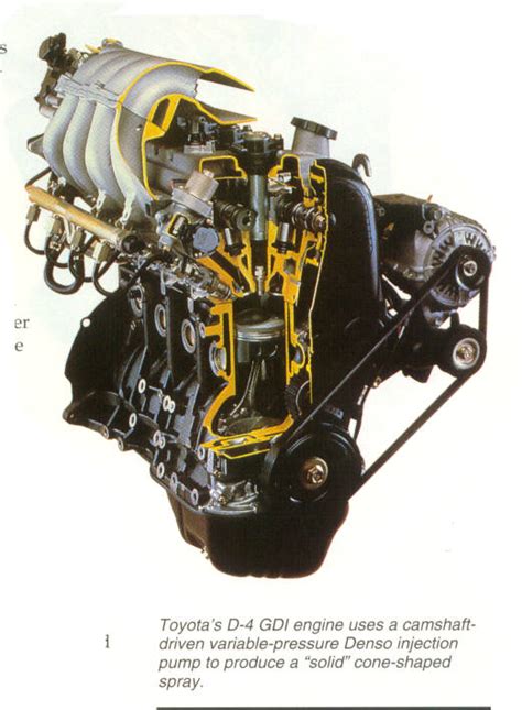 gdi engine