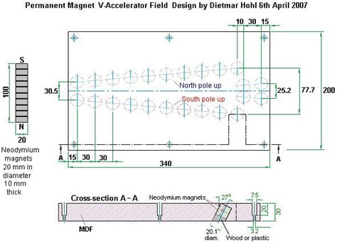 circuit diagram   energy generator    energy devices power  magnets