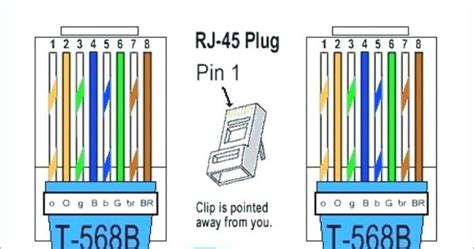 carew wiring rj wall socket wiring diagram