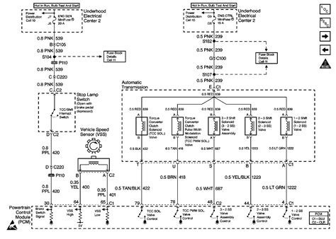diagram  pontiac trans  wiring diagram mydiagramonline