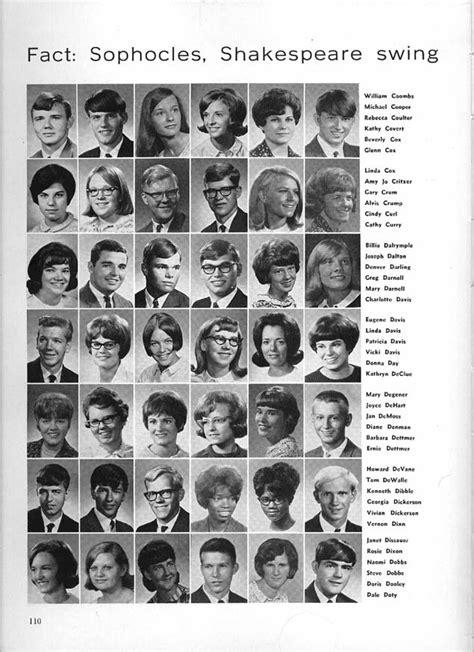 High School Yearbook Pictures The Bodyproud Initiative