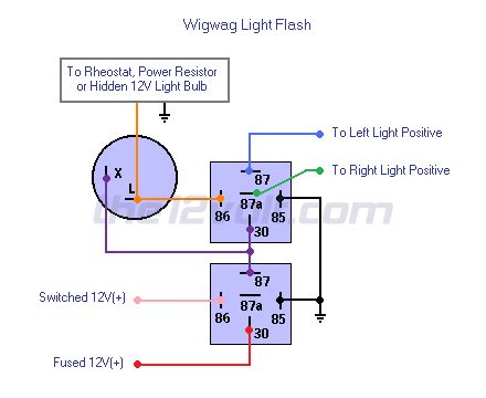 wig wag wiring diagram lights