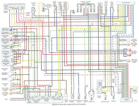 kawasaki ninja wiring diagrams qa   zx
