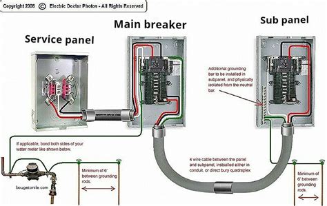 electrical box   electrical page  diy chatroom home improvement forum