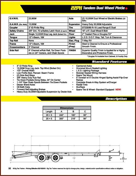 painless universal wiring harness diagram diagrams resume template collections boyadl
