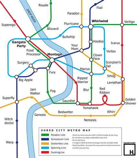 hacktivist metro map