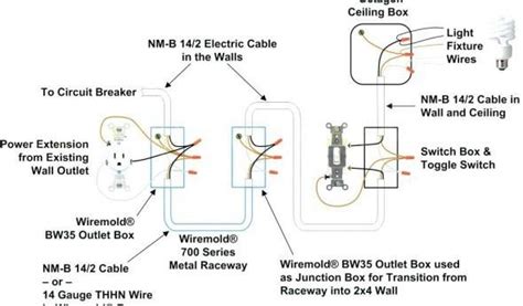 prong outlet wiring diagram helloo