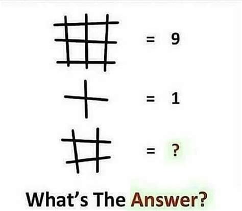 Free Airtime Give Away To First 3 Correct Answers [see
