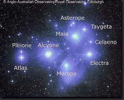pleiades  stars  nebulae