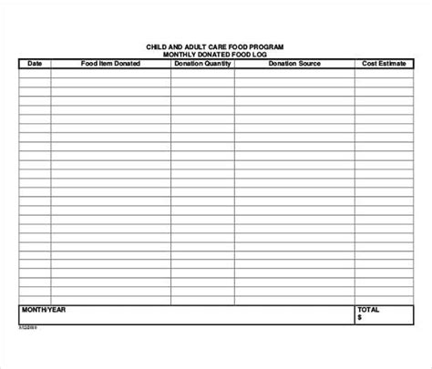 food log templates   excel