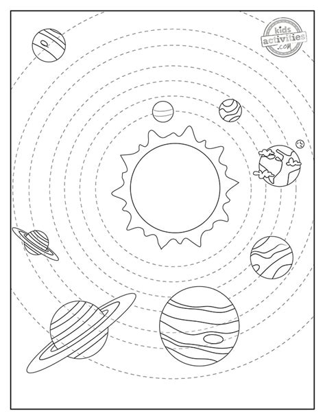printable planets coloring pages  kids news tempus