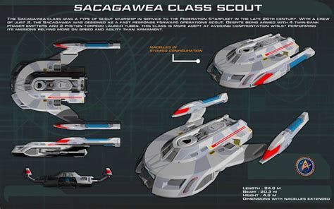 sacagawea class scout ortho   unusualsuspex  deviantart star trek ships star trek