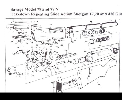 stevens mod  guns equipment pigeon  forums