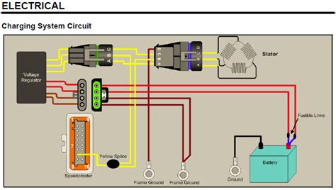polaris sportsman  efi wiring diagram wiring core