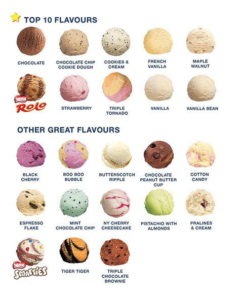 nestle foodservice ice cream scoop shop ice cream menu ice cream business ice cream packaging