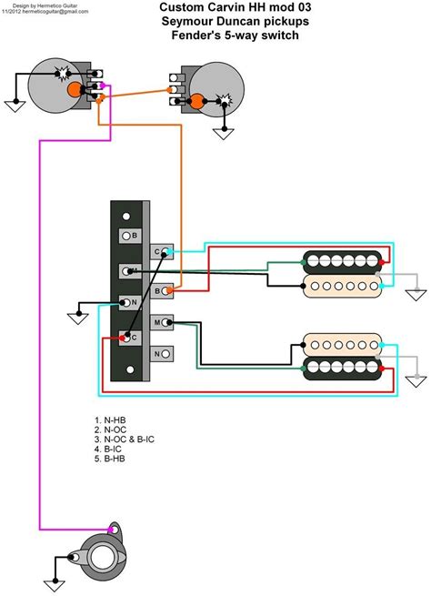 prs  custom wiring diagram construccion de guitarra guitarras construccion