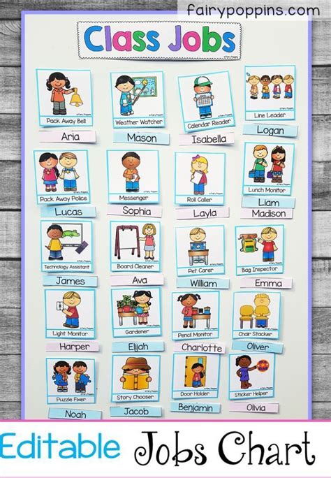 school printables classroom jobs classroom job chart