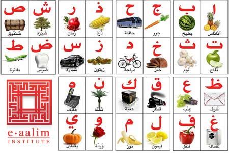 learn arabic alphabet arabic alphabet  kids