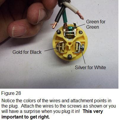 wiring  prong outlet