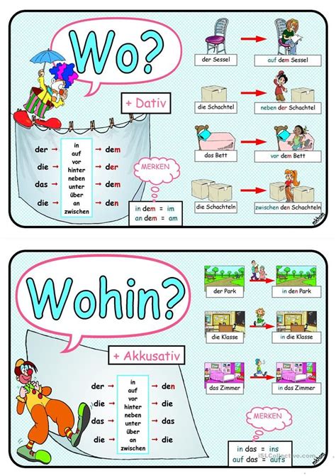 wo wohin woher  lernposter  deutsch deutsch lernen