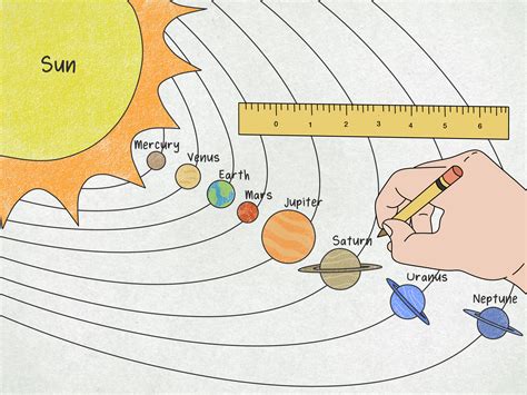 ways  draw  solar system wikihow