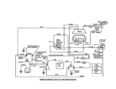 hp  kohler engine wiring diagram
