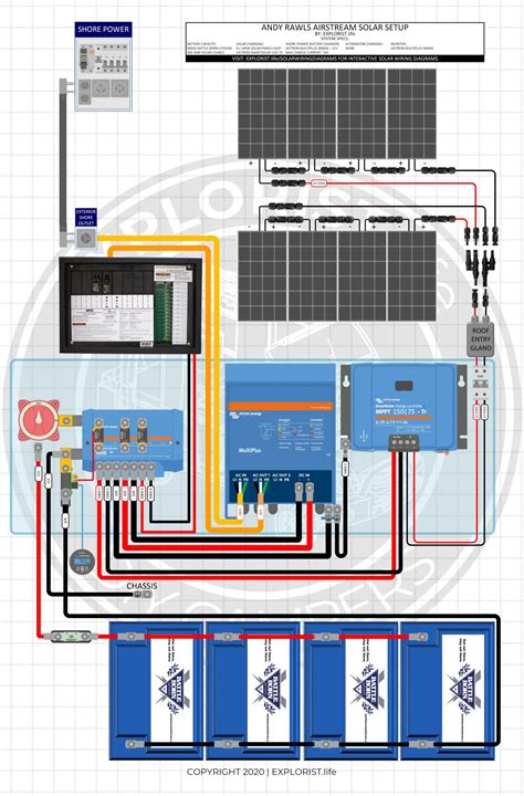 airstream solar wiring diagram andy rawls argosy project high res
