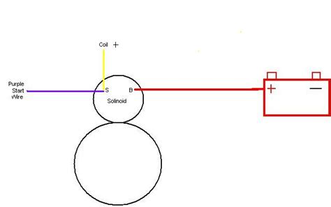 chevy mini starter wiring diagram wiring diagram