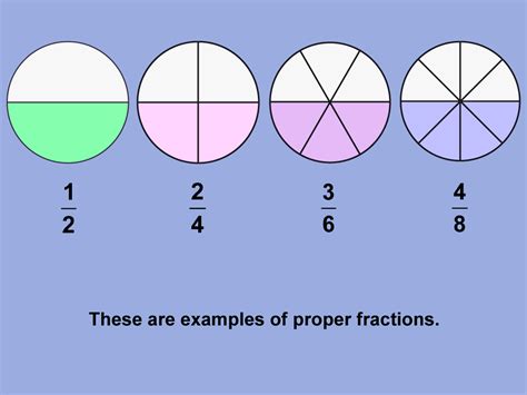 math clip art proper  improper fractions  mediamath