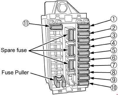 kubota tractor  fuse box diagram auto genius