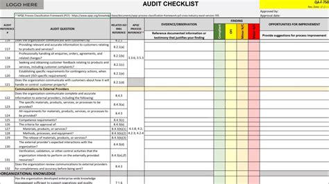 Iso 9001 Audit Checklist Youtube