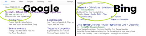 trick  outranking  competition  google