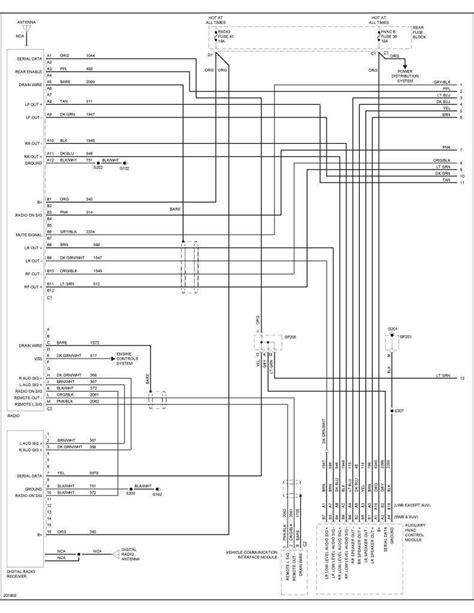 gmos  wiring diagram inspirational wiring diagram image