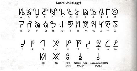 alien language google search alphabet alien  wiccan pinterest aliens  language