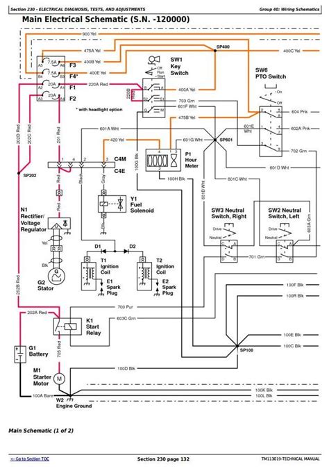 john deere  parts diagram general wiring diagram