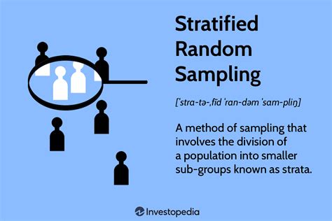 stratified random sampling works  examples stratified