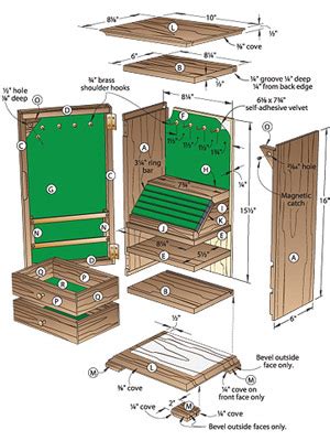 wood jewelry box design plans blueprints  diy