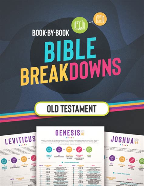 printable bible breakdowns