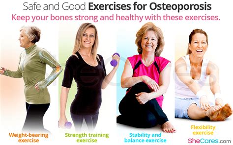 Safe And Good Exercises For Osteoporosis Shecares