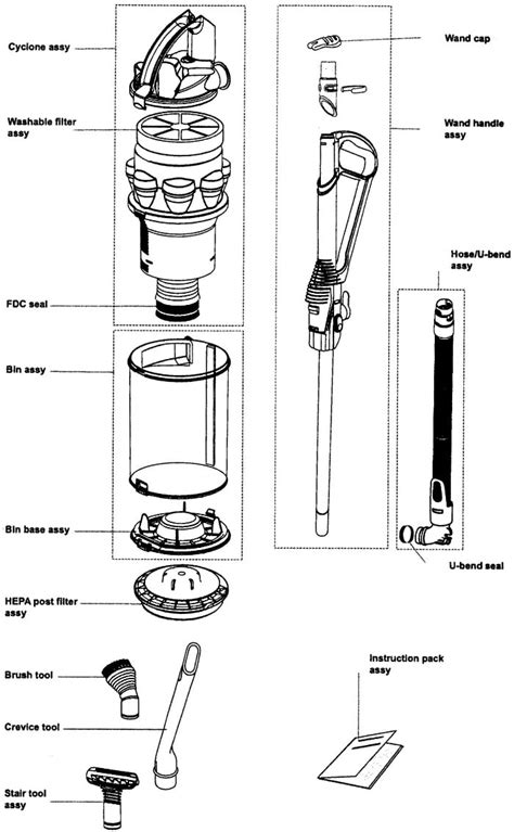 dyson dc parts diagram