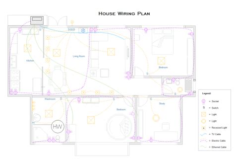 house wiring diagram software