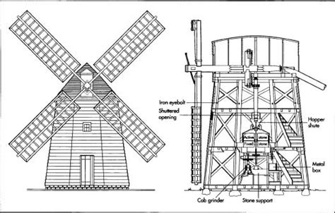 palle solar    wooden dutch windmill plans