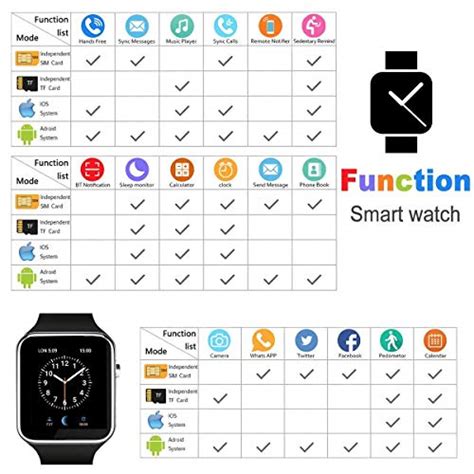smart watchbluetooth smartwatch touch screen wrist   camera