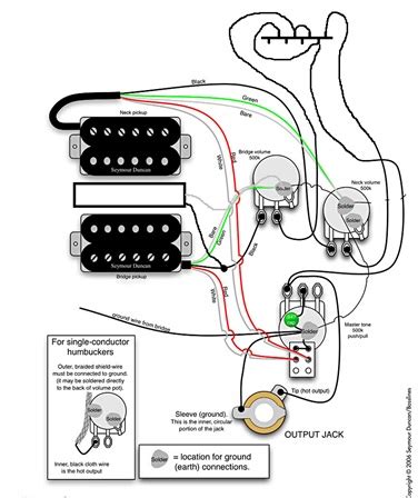 hsh wiring diagram wire diagram source information