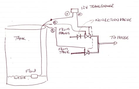 rule bilge wiring diagram wiring diagrams img bilge pump wiring diagram cadicians blog