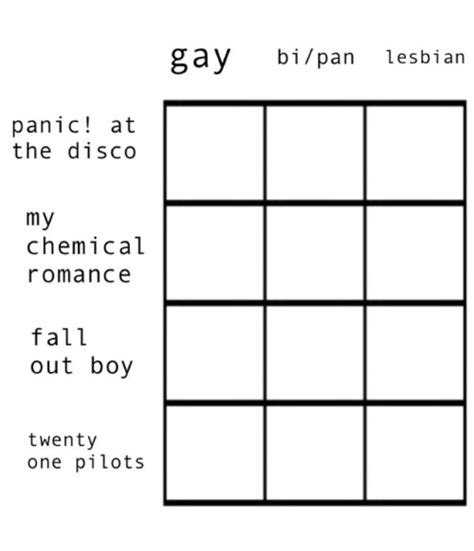 emo lesbians tumblr